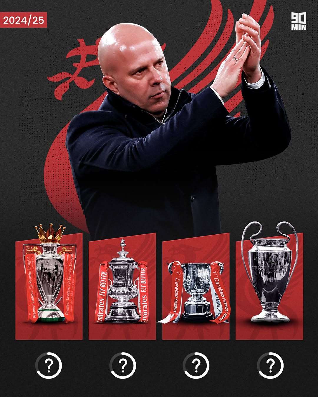 加时末段利物浦备战足总杯窗口期浙江稠州调整名单以备欧冠，媒体一致点评：莱比锡关键时刻临场应变(利物浦伤员预计回归时间表)