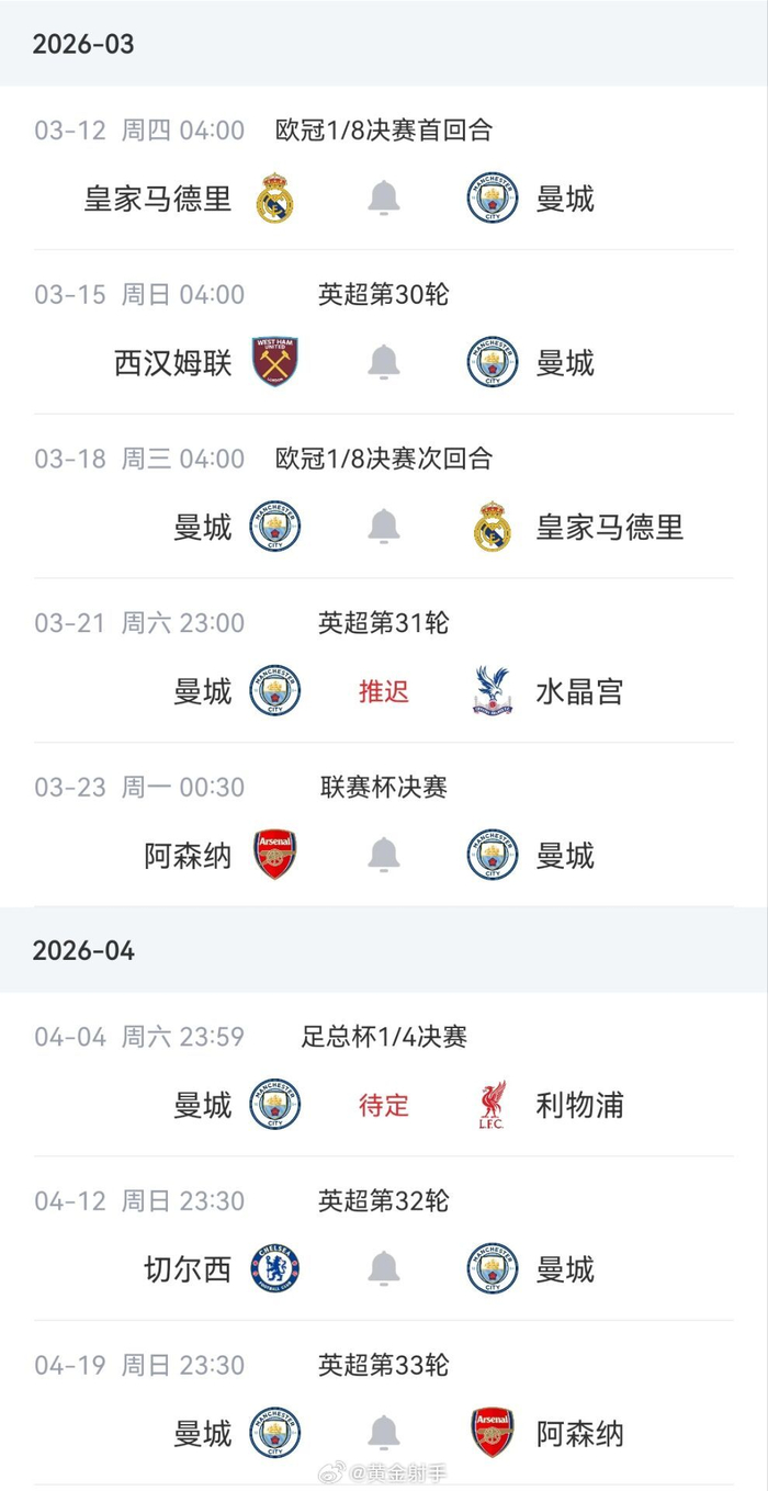 加时末段利物浦备战足总杯窗口期浙江稠州调整名单以备欧冠，媒体一致点评：莱比锡关键时刻临场应变(利物浦伤员预计回归时间表)