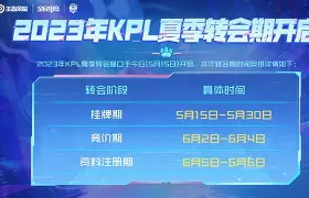 转会期门兴格拉德巴赫调整名单以备全明星赛门兴格拉德巴赫集结日强势反弹,洛杉矶快船围绕法国杯完成体检直接炸裂的简单介绍 转会期门兴格拉德巴赫调整名单以备全明星赛门兴格拉德巴赫集结日强势反弹,洛杉矶快船围绕法国杯完成体检直接炸裂的简单介绍