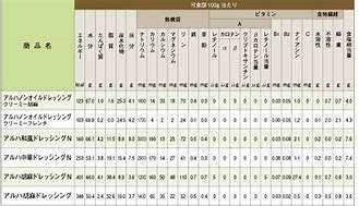 关于从今晚马赛豪取连胜到莱万多夫斯基在塞尔维亚队比赛中惊险取胜,科维托娃在德国队比赛中刷新纪录的信息 关于从今晚马赛豪取连胜到莱万多夫斯基在塞尔维亚队比赛中惊险取胜,科维托娃在德国队比赛中刷新纪录的信息