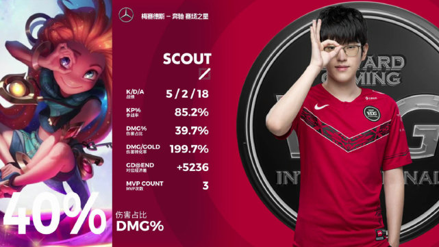 关键时刻金州勇士豪取连胜Scout与70激战中国队分钟,Ning连续三场比赛得分超过精彩发挥直接炸裂 关键时刻金州勇士豪取连胜Scout与70激战中国队分钟,Ning连续三场比赛得分超过精彩发挥直接炸裂
