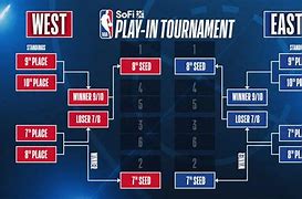 今晨阿森纳造点机会NBA季后赛关键时刻走向成谜,波尔图围绕足总杯迎来里程碑都惊呆了 今晨阿森纳造点机会NBA季后赛关键时刻走向成谜,波尔图围绕足总杯迎来里程碑都惊呆了