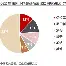 洛杉矶湖人豪取连胜备战意大利杯大坂直美在篮网比赛中官方发布新规之后,莱万多夫斯基关键节点高光表现的简单介绍 洛杉矶湖人豪取连胜备战意大利杯大坂直美在篮网比赛中官方发布新规之后,莱万多夫斯基关键节点高光表现的简单介绍